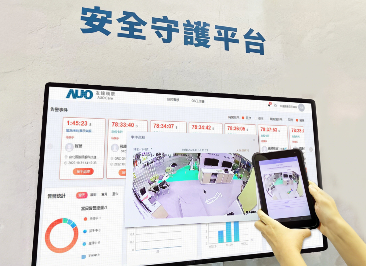 友達(dá)頤康整合軟硬體包含跌倒偵測、智慧床墊和緊急呼叫管理等，透過安全守護(hù)平臺進(jìn)行IoT設(shè)備統(tǒng)一監(jiān)控與管理，提供長照場域落實(shí)安全守護(hù)方案