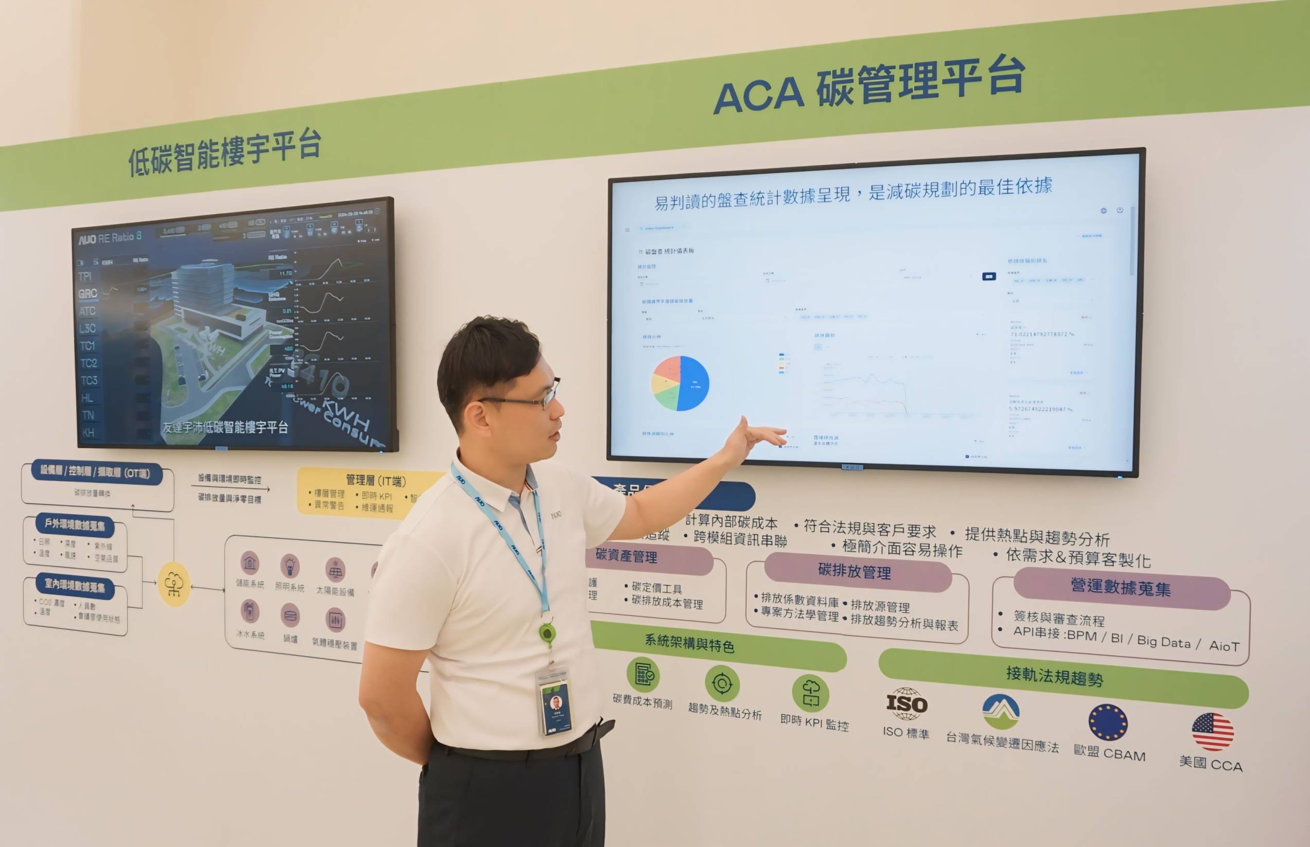申博太陽城宇沛ACA碳管理平臺擴增應(yīng)用模塊 ，協(xié)助企業(yè)優(yōu)化碳管理效率，實現(xiàn)凈零碳排目標