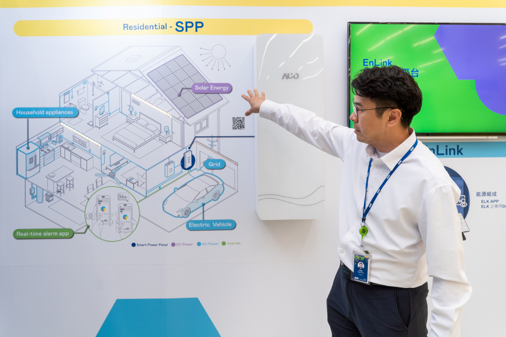 申博太陽城能源研發(fā)家庭用智能電箱SPP（Smart Power Panel），整合儲能 、太陽能系統(tǒng)及電動車充電樁等不同設(shè)備，將能源信息可視化管理 ，有效節(jié)能 、節(jié)費，并維持電力系統(tǒng)穩(wěn)定